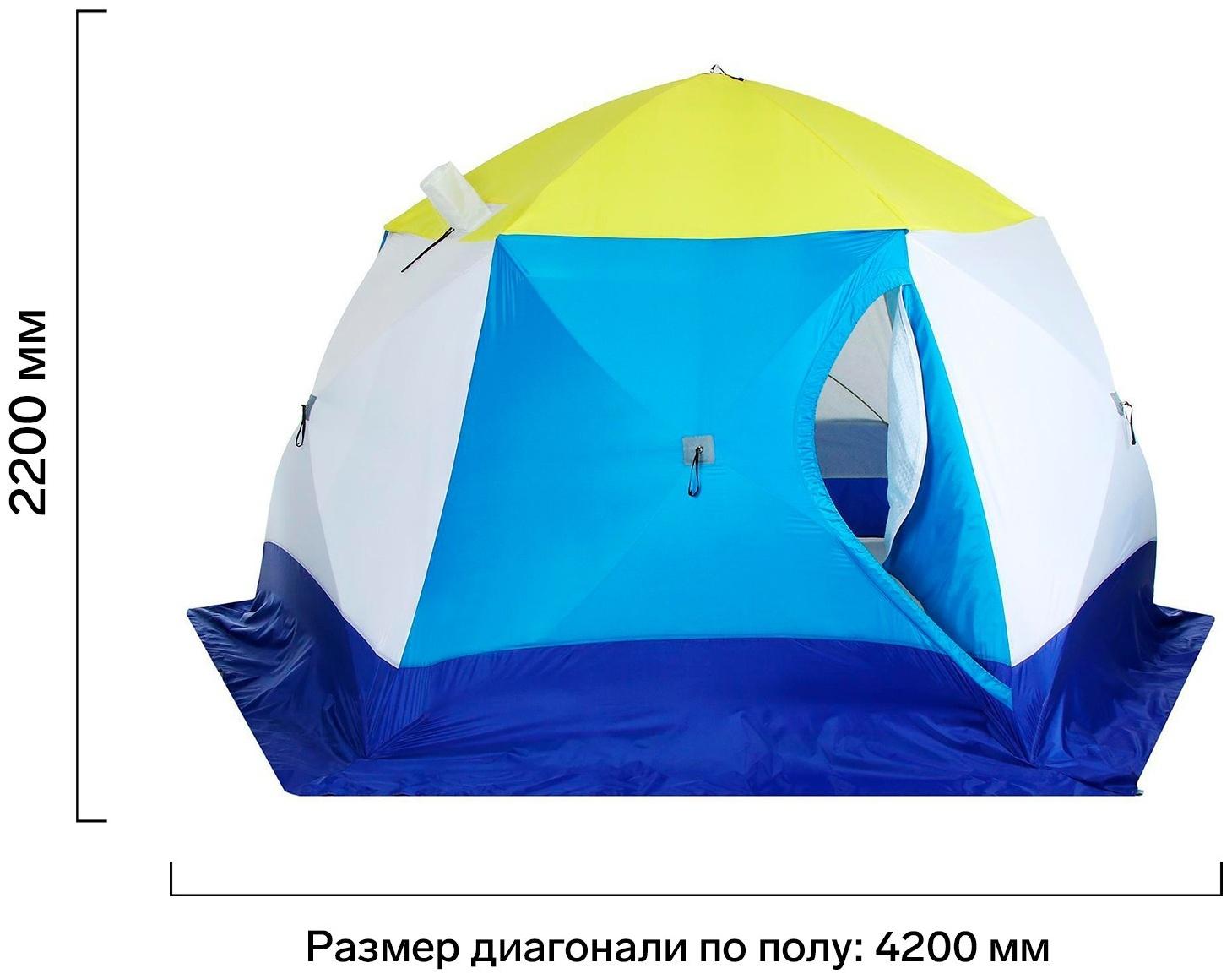 Палатка зимняя 