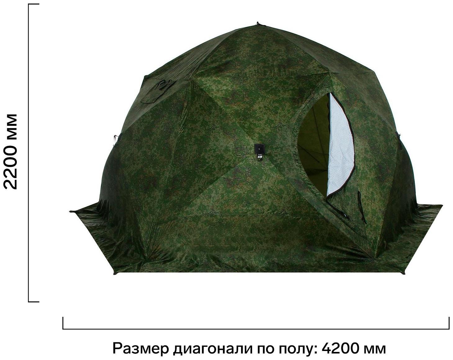 Палатка зимняя 