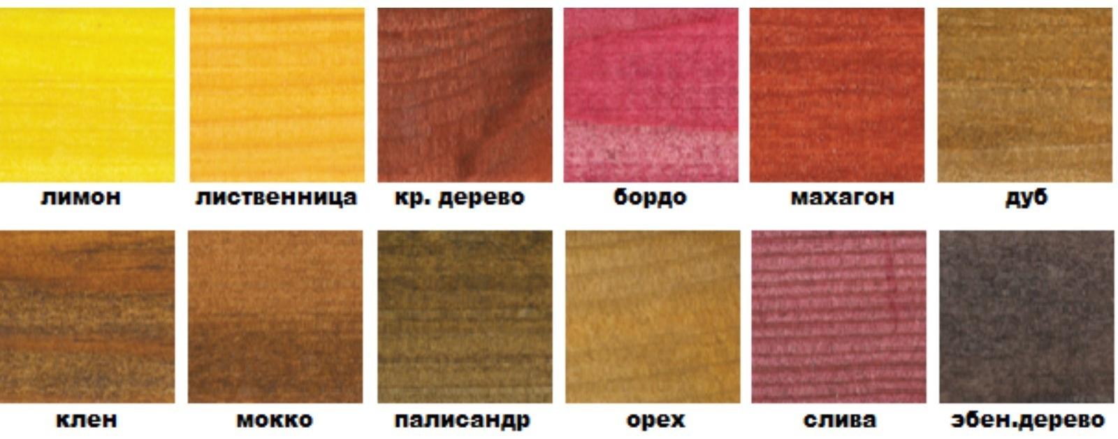 Морилка водная 