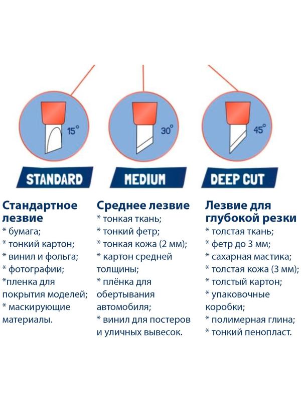 Лезвие сменное для ножа универсального 30° (бумага, винил, фольга и т.д.)