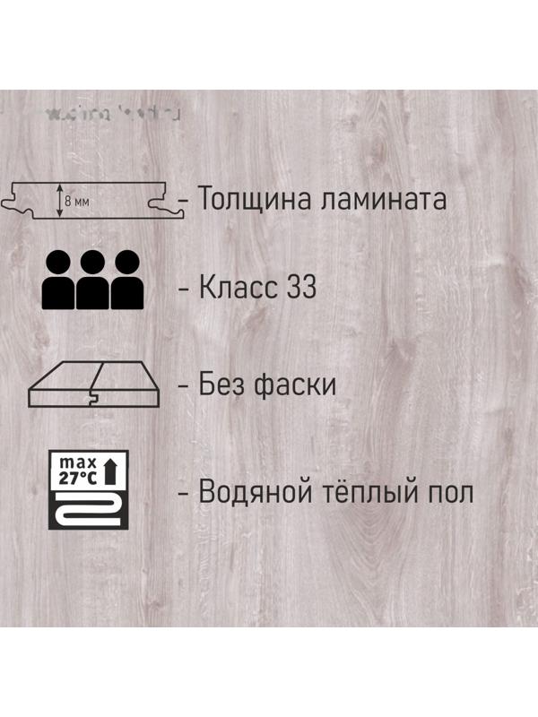 Ламинат Symbio Дуб Лигурия, 33 класс, 8 мм, 2,13 м2