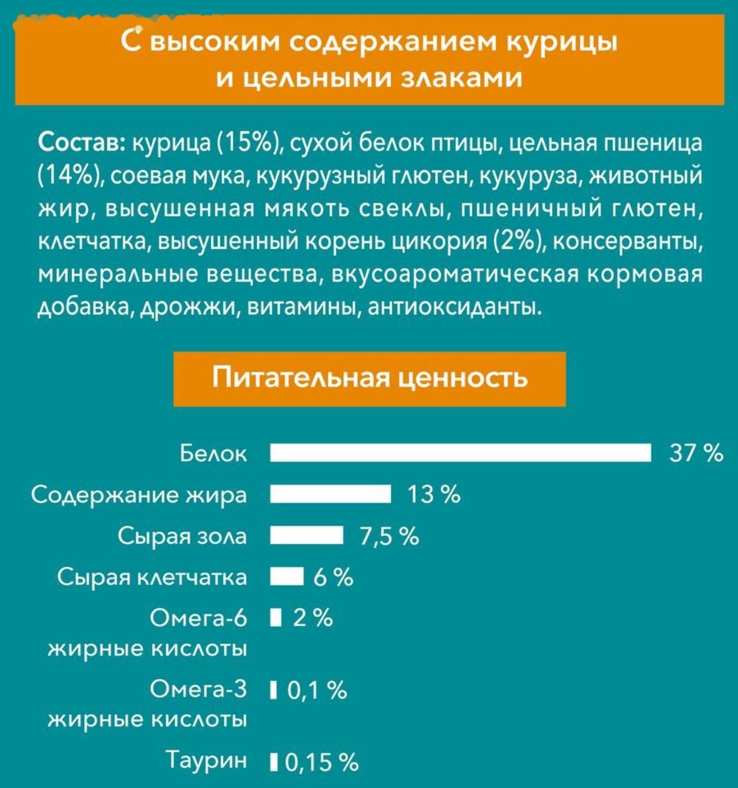 Сухой корм Purinа One для стерилизованных кошек, курица/злаки, 1.5 кг