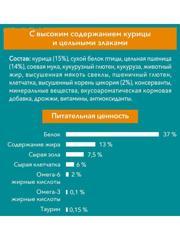 Сухой корм Purinа One для стерилизованных кошек, курица/злаки, 1.5 кг