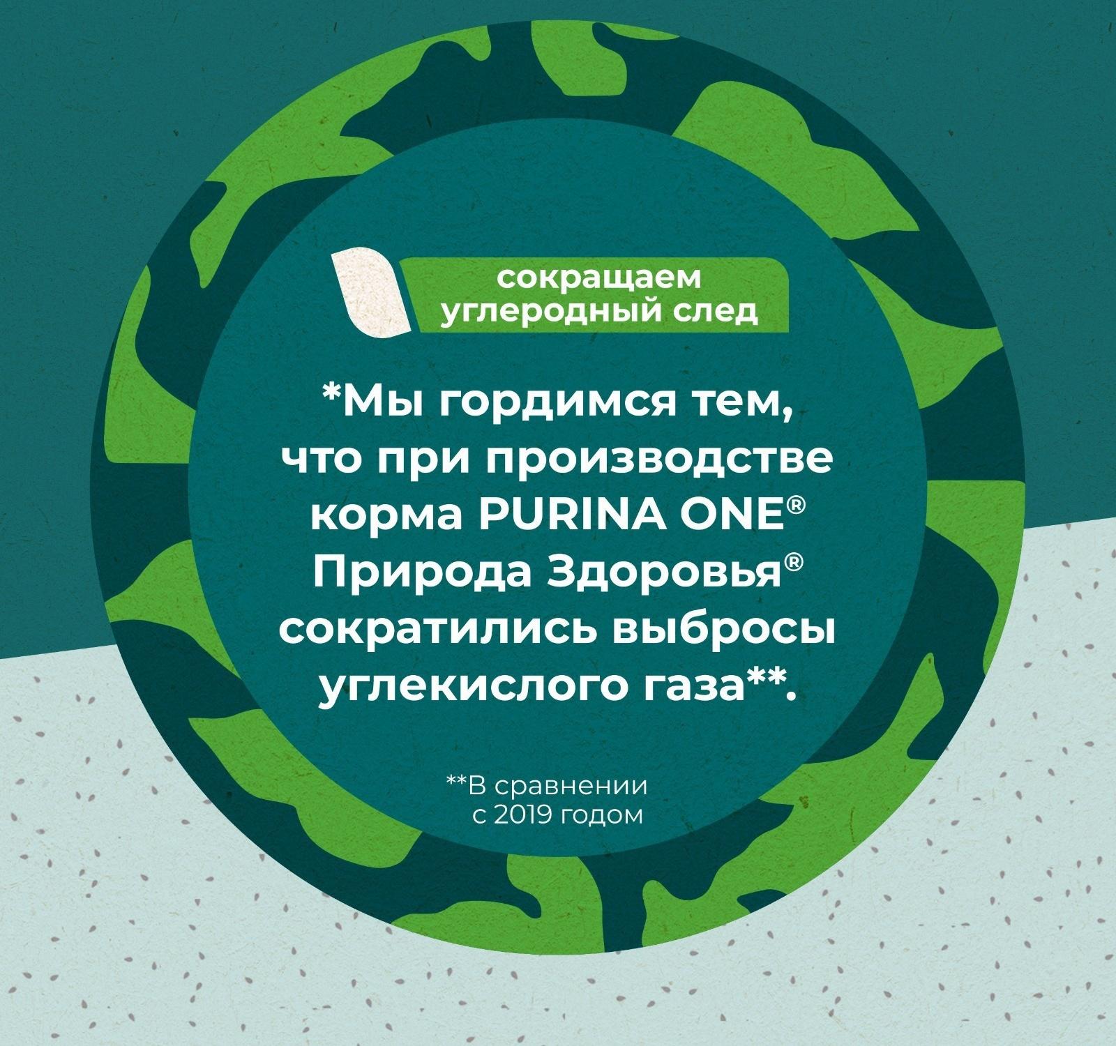 Сухой корм Purina One 