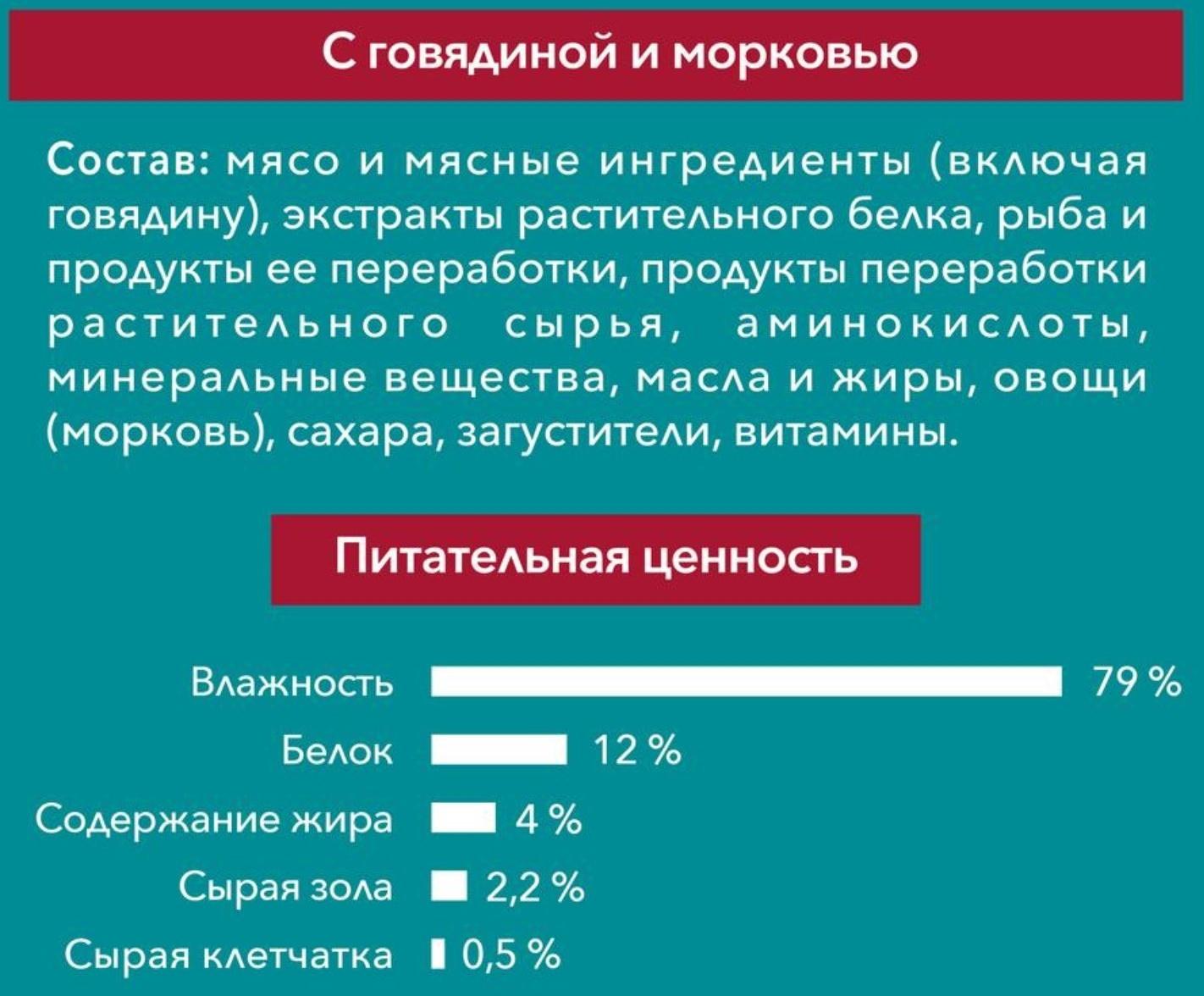 Влажный корм Purinа One для кошек, говядина/морковь, 75 г