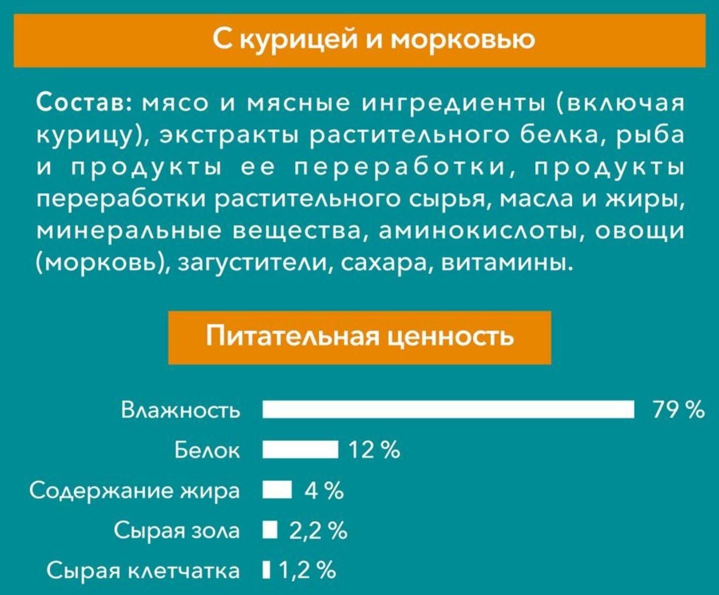 Влажный корм Purinа One для домашних кошек, курица/морковь, 75г
