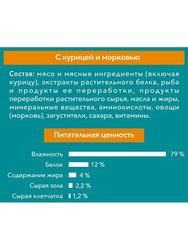 Влажный корм Purinа One для домашних кошек, курица/морковь, 75г