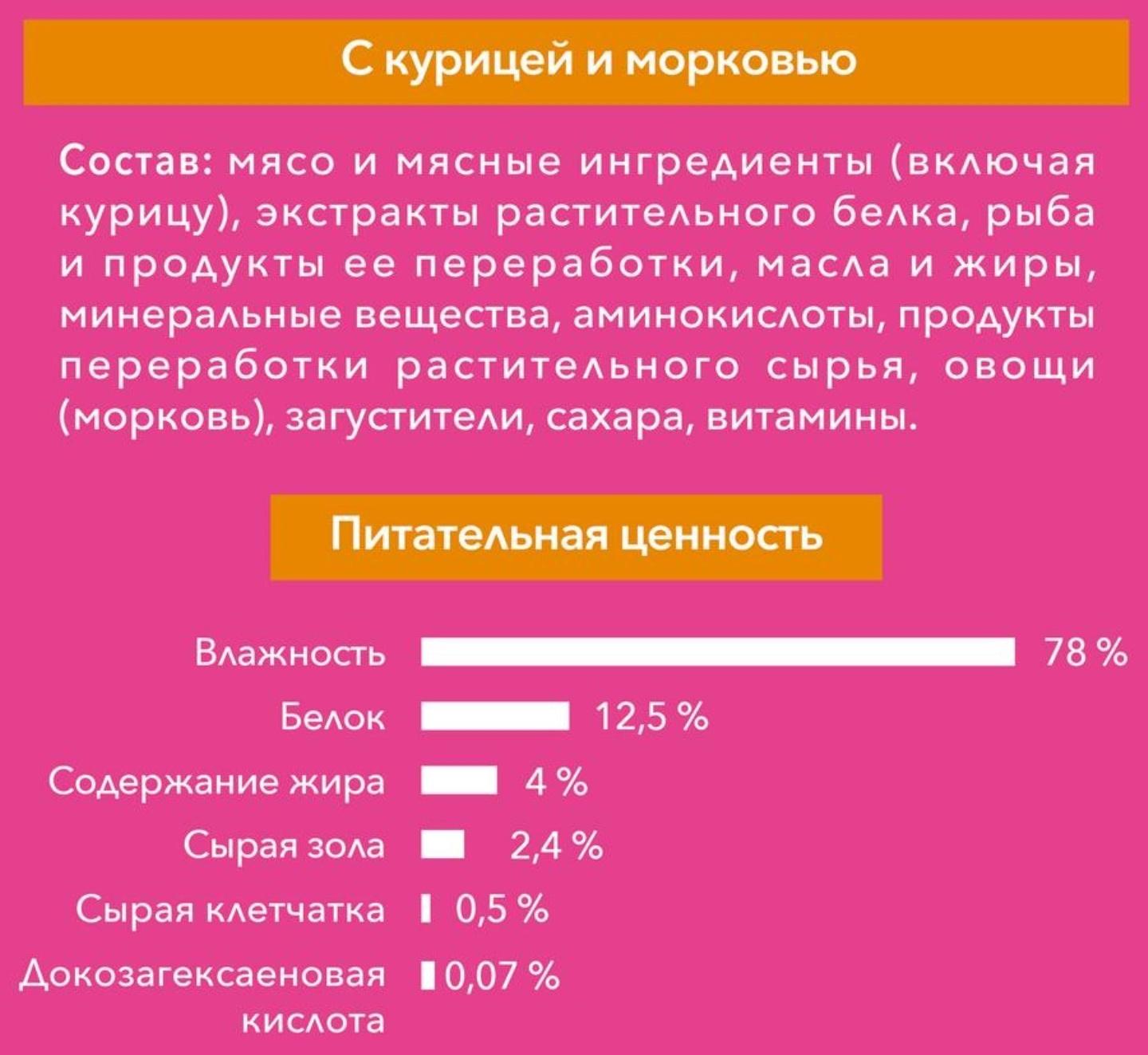 Влажный корм Purinа One для котят, курица/морковь, 75 г