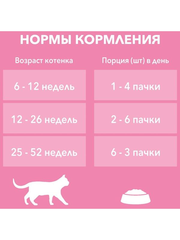 Влажный корм Purinа One для котят, курица/морковь, 75 г