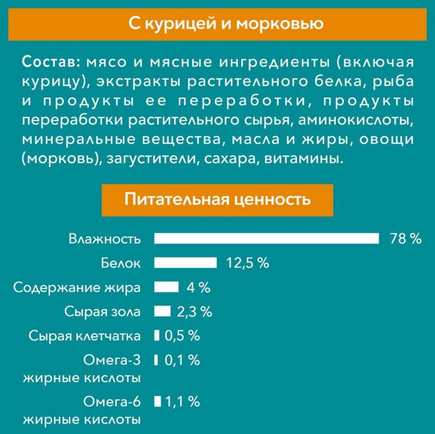 Влажный корм Purinа One для кошек, курица/морковь, 75 г