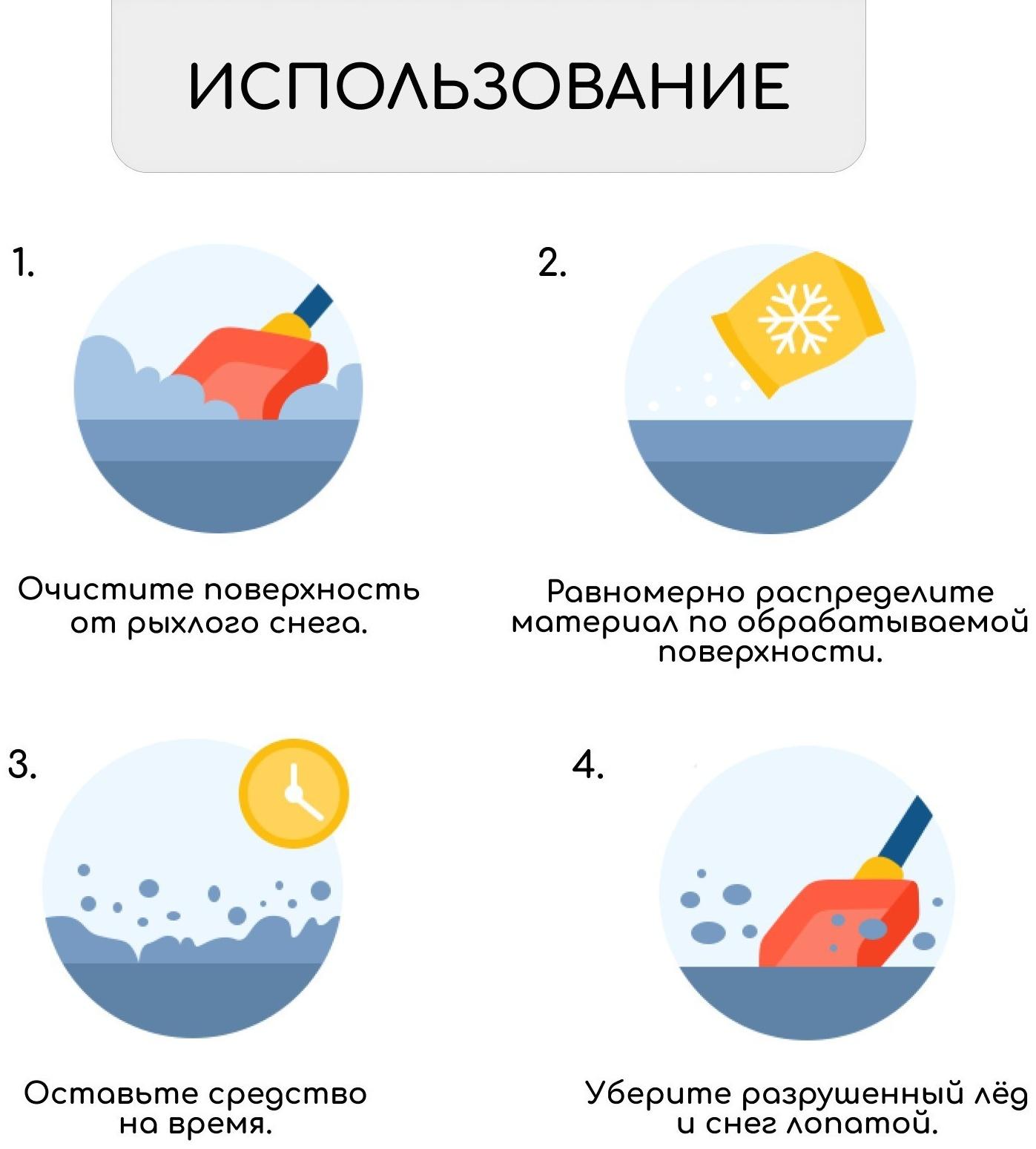 Реагент антигололёдный MkS (мраморная крошка и реагент), 20 кг, работает при —30 °C, в мешке
