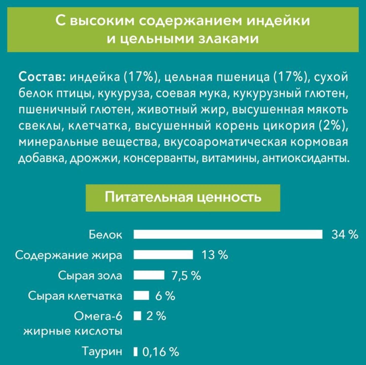 Сухой корм Purinа One для домашних кошек, индейка/злаки, 3 кг