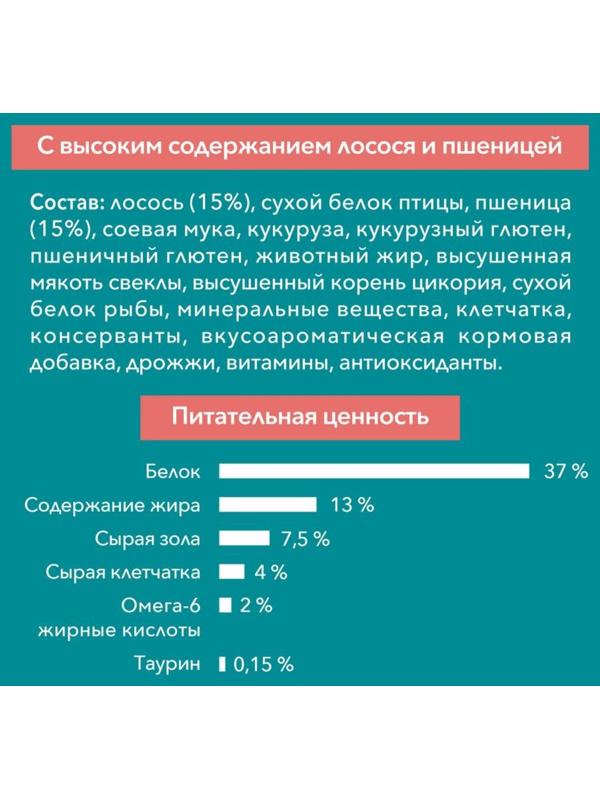 Сухой корм Purinа One для стерилизованных кошек, лосось/пшеница, 750 г