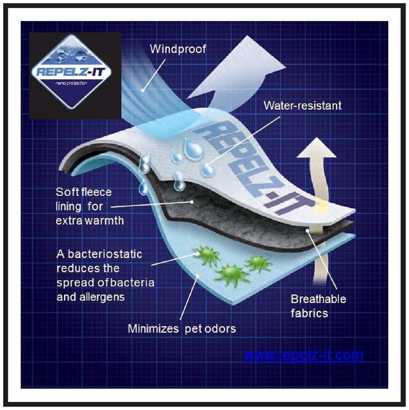 Флисовая куртка Dog Gone Smart Olympia Softshell Puffy, р 22, чёрная