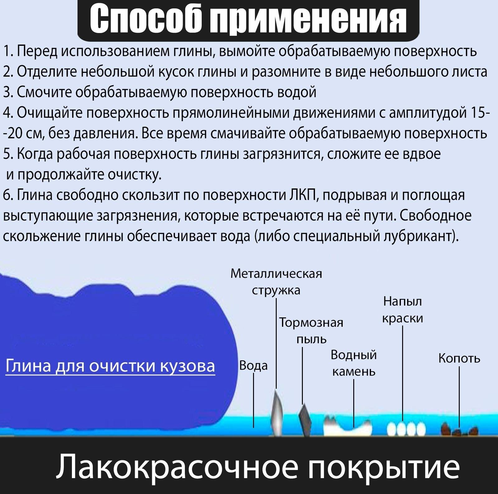 Глина для глубокой очистки кузова, Grand Caratt, 90 г, синий