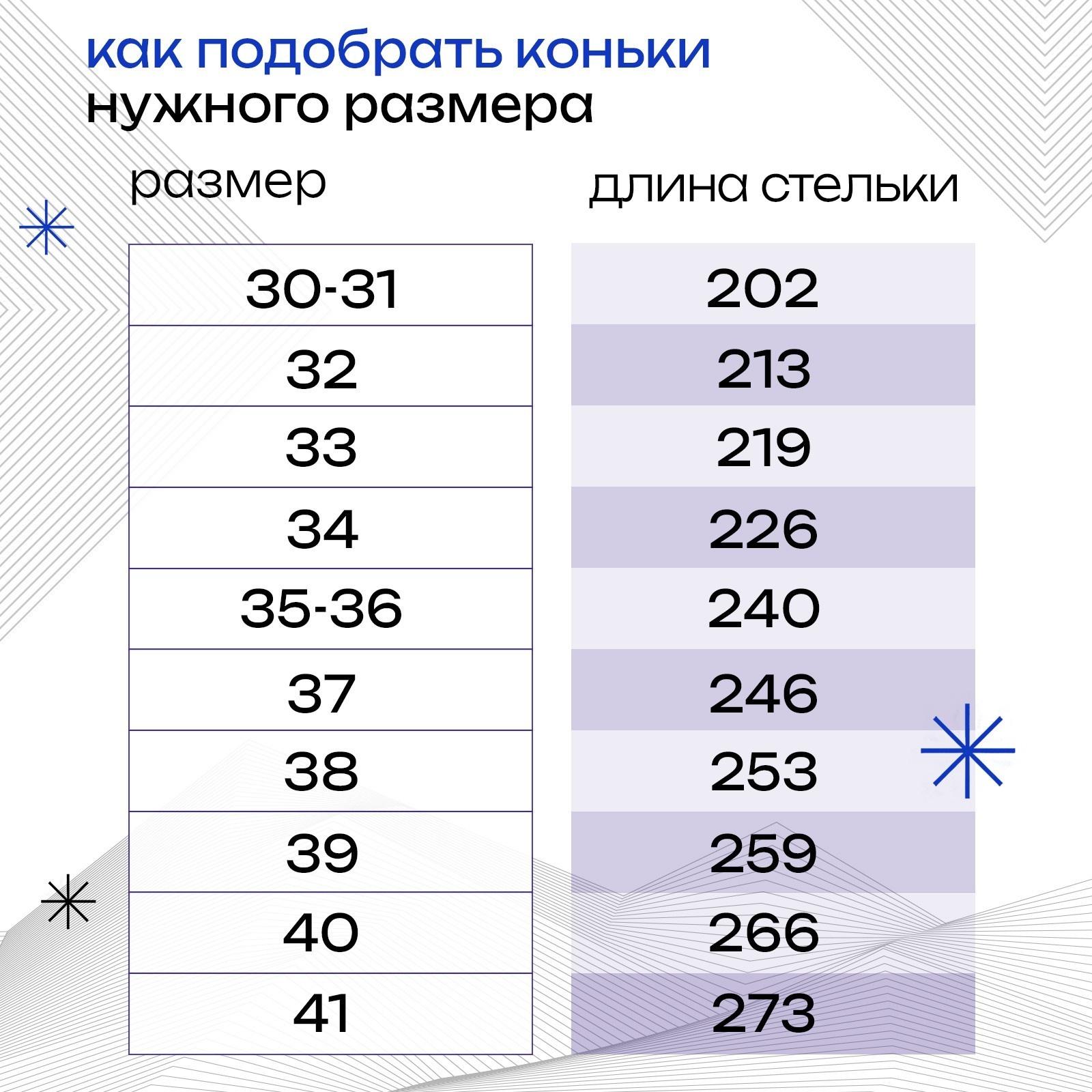 Коньки фигурные Winter Star прокат, искусственная кожа, р. 30