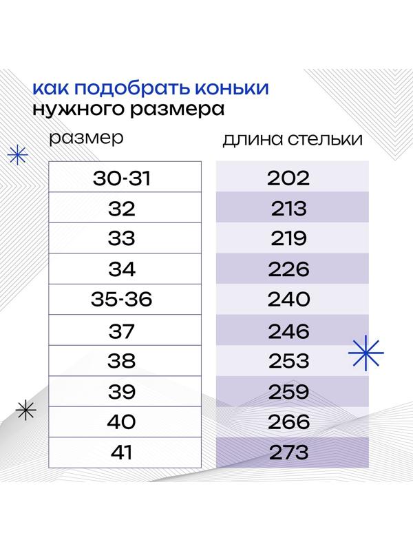 Коньки фигурные Winter Star прокат, искусственная кожа, р. 30