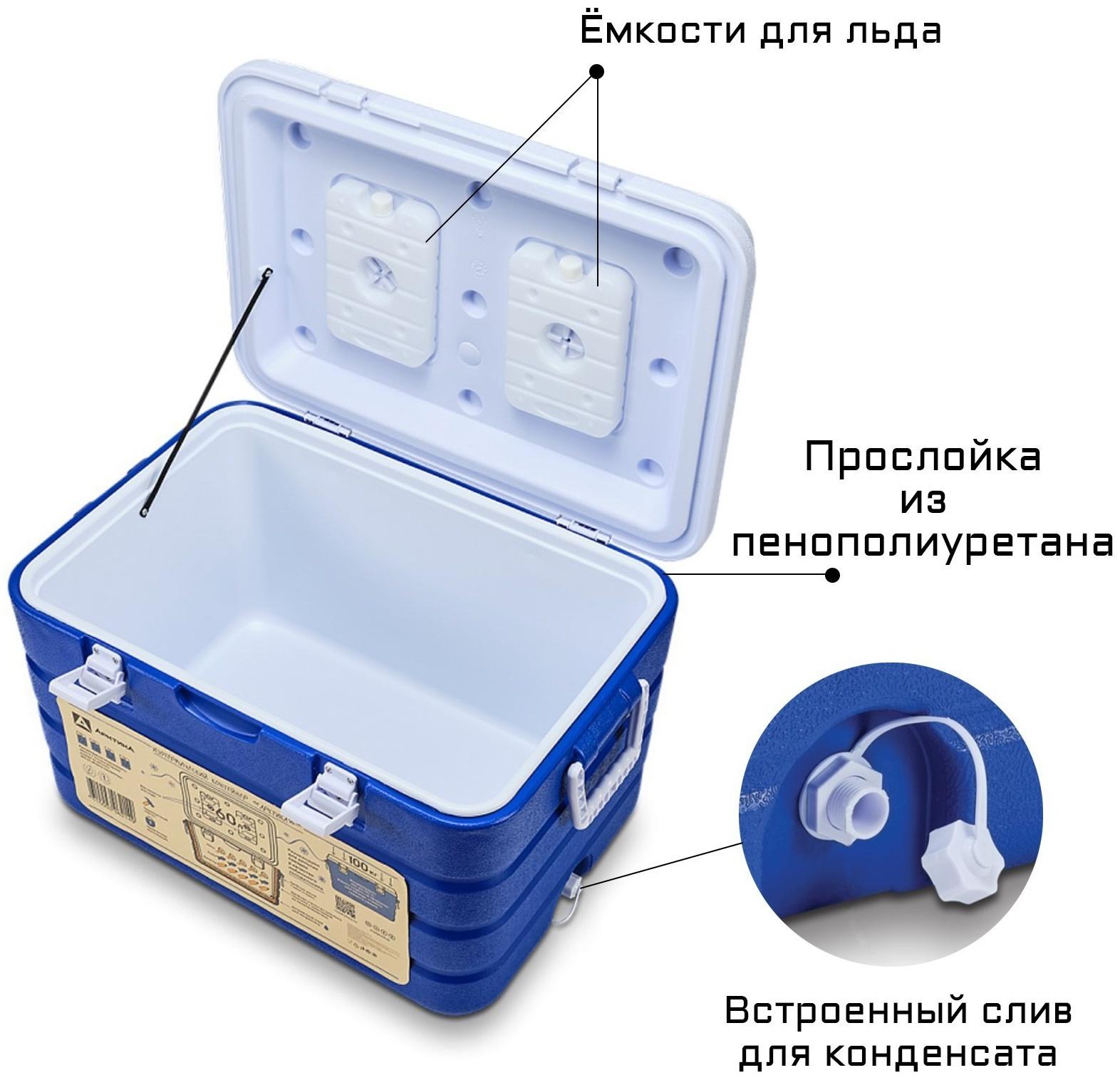 Термоконтейнер 