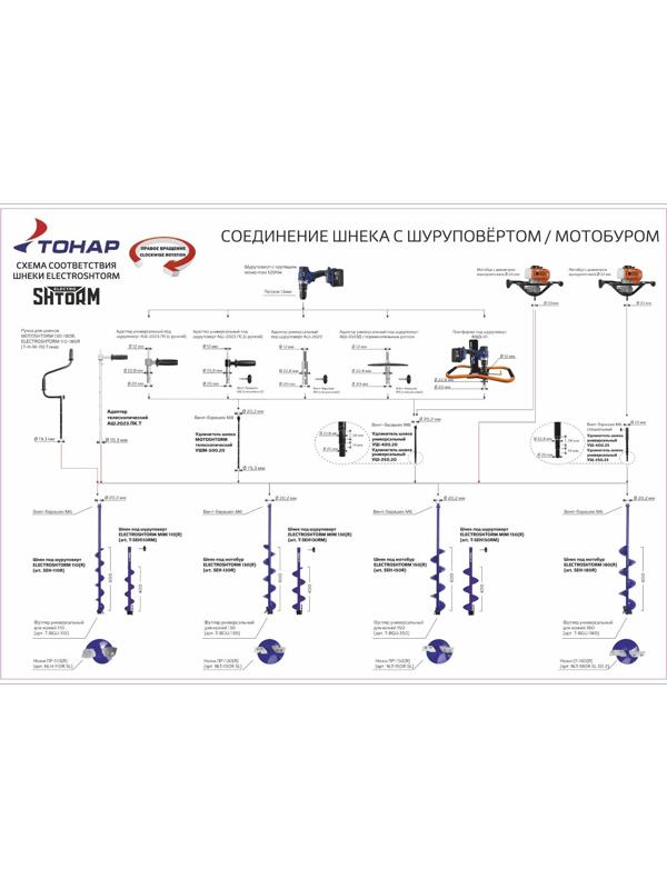 Шнек под шуруповерт Helios ELECTROSHTORM 150R правое вращение