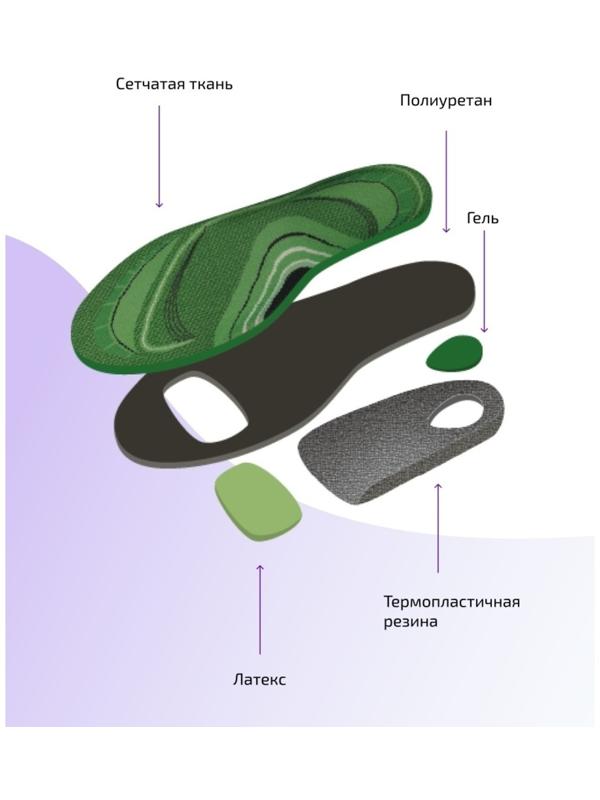 Стельки спортивные Tarrago Foot Support, анатомические, ткань, размер 40-41