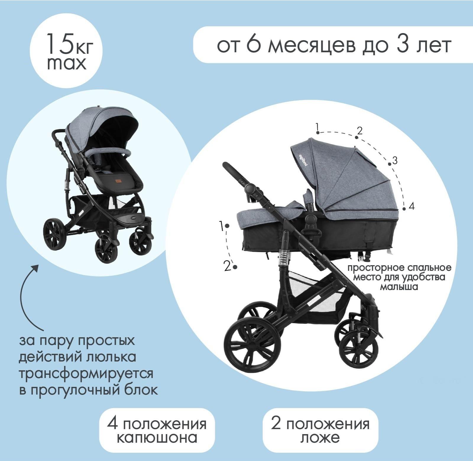 Коляска-трансформер Indigo LOTUS, темно-серый