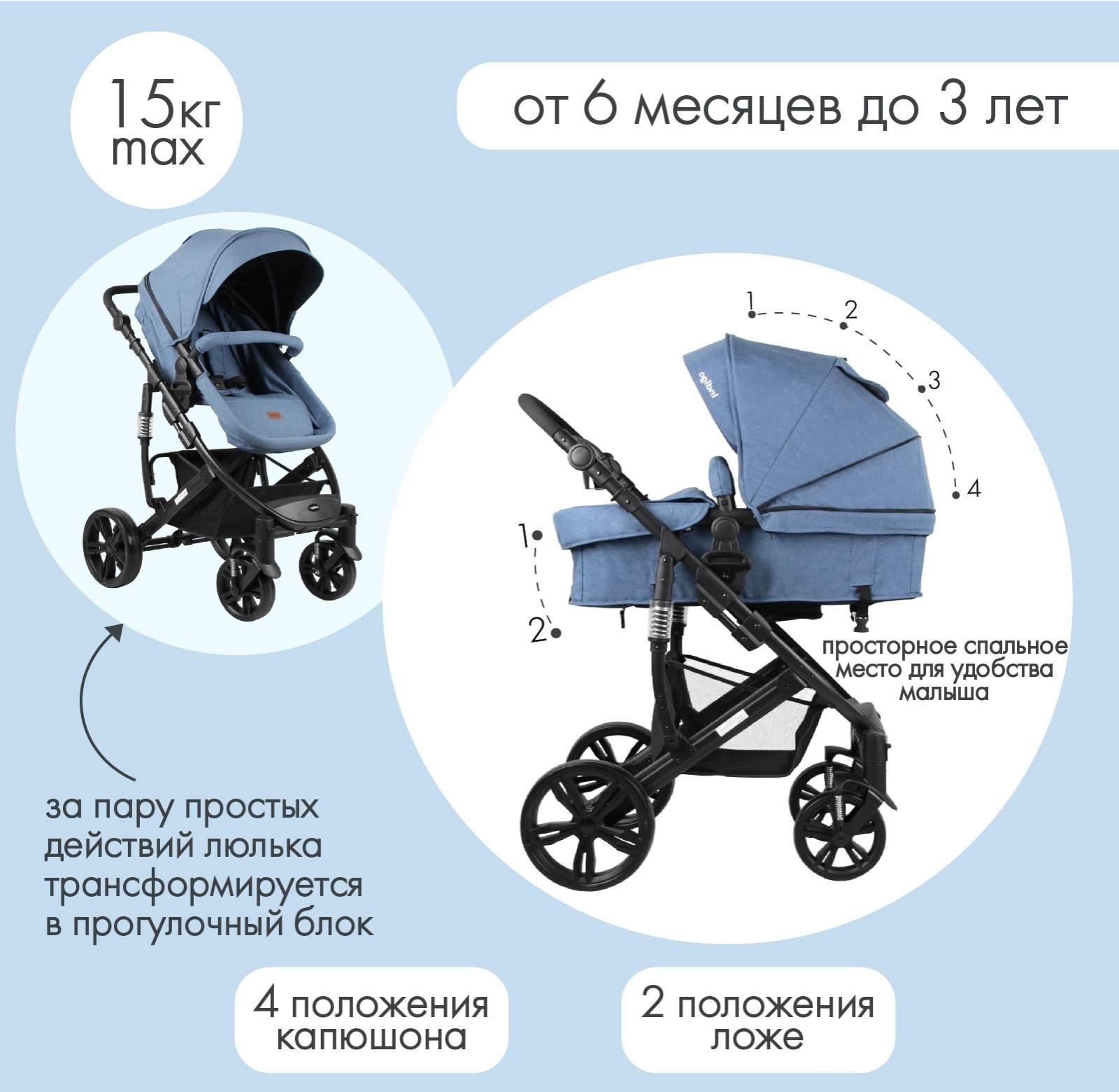 Коляска-трансформер Indigo LOTUS, джинсовый