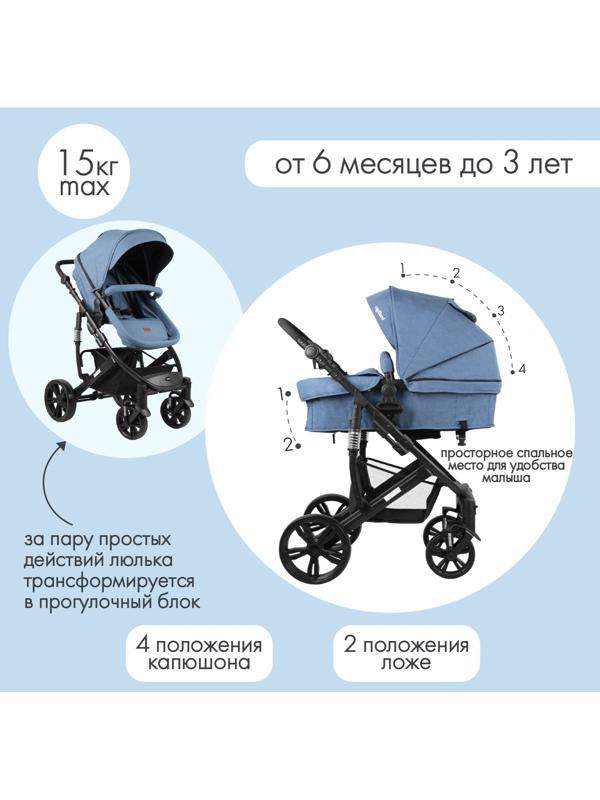 Коляска-трансформер Indigo LOTUS, джинсовый