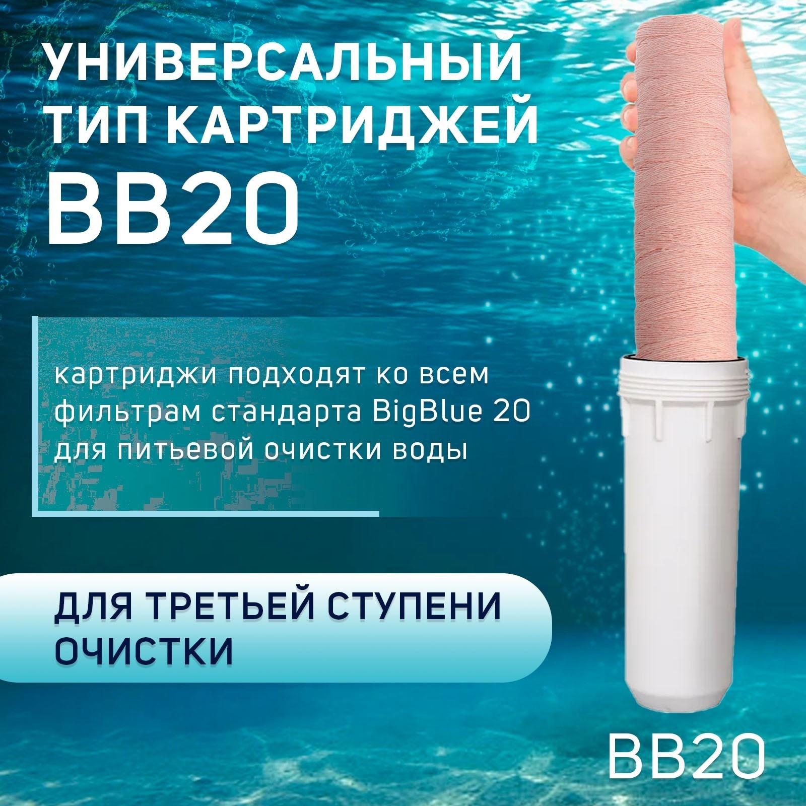 Картридж сменный ZEIN PSF-20BB, из обезжелезивающей нити, 10 мкм