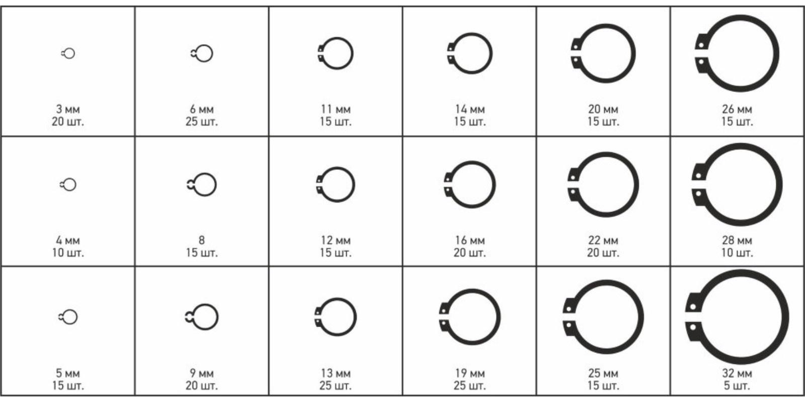 Набор стопорных колец Сервис Ключ, 300 предметов