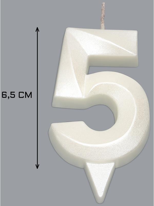 Свеча в торт 