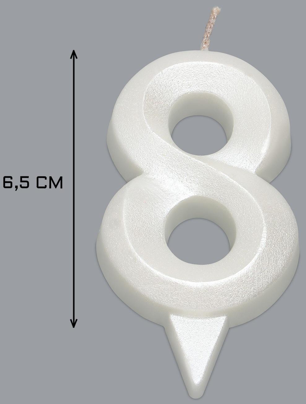 Свеча в торт 