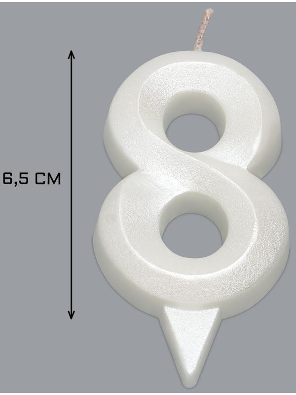 Свеча в торт 