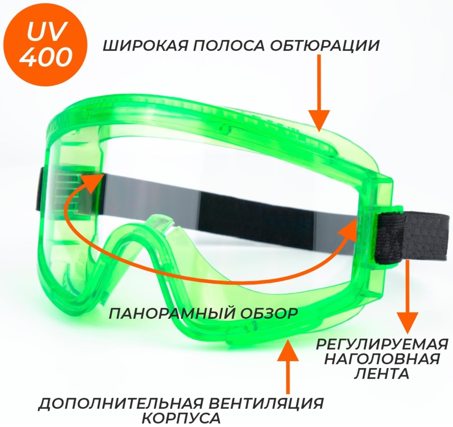 Очки защитные закрытые с непрямой вентиляцией ЗН11 PANORAMA (2С-1,2 PС) поликарбонат