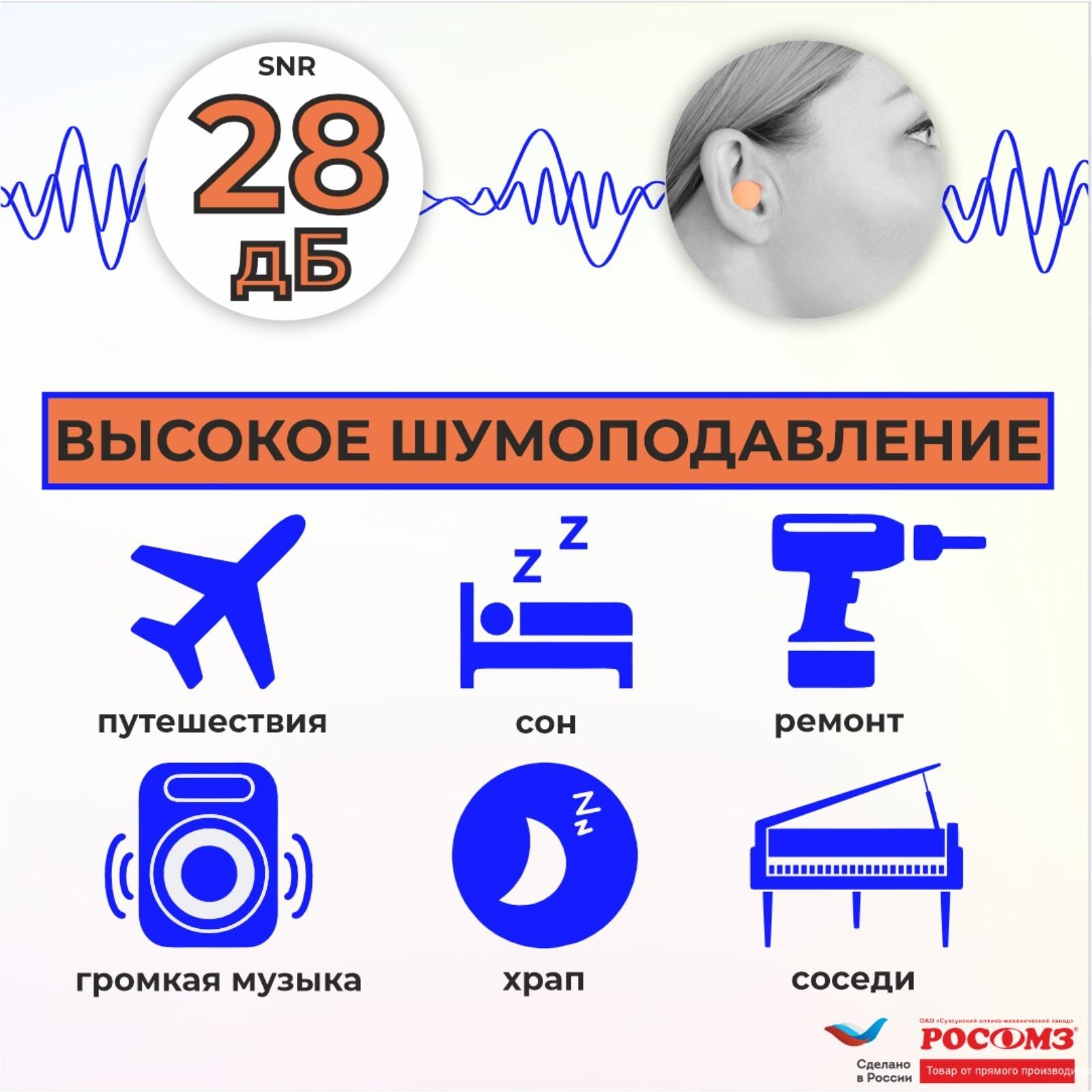 Противошумные вкладыши беруши БЛОКЕР оранжевый