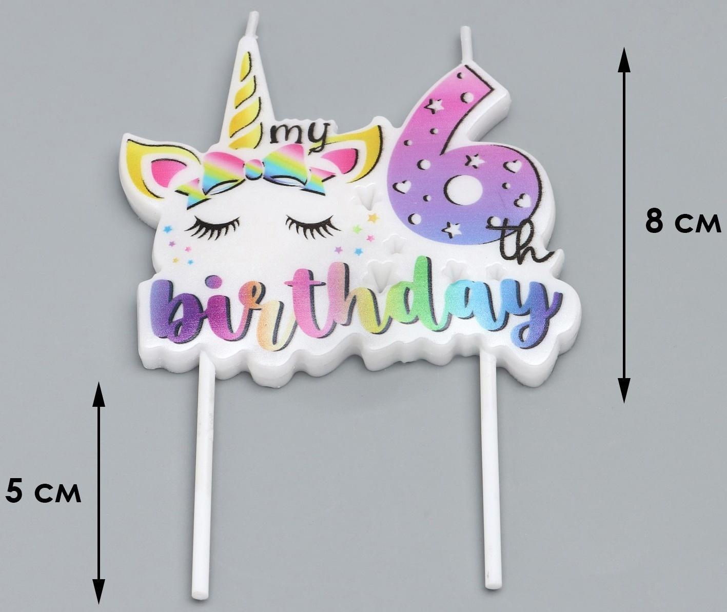 Свеча в торт 