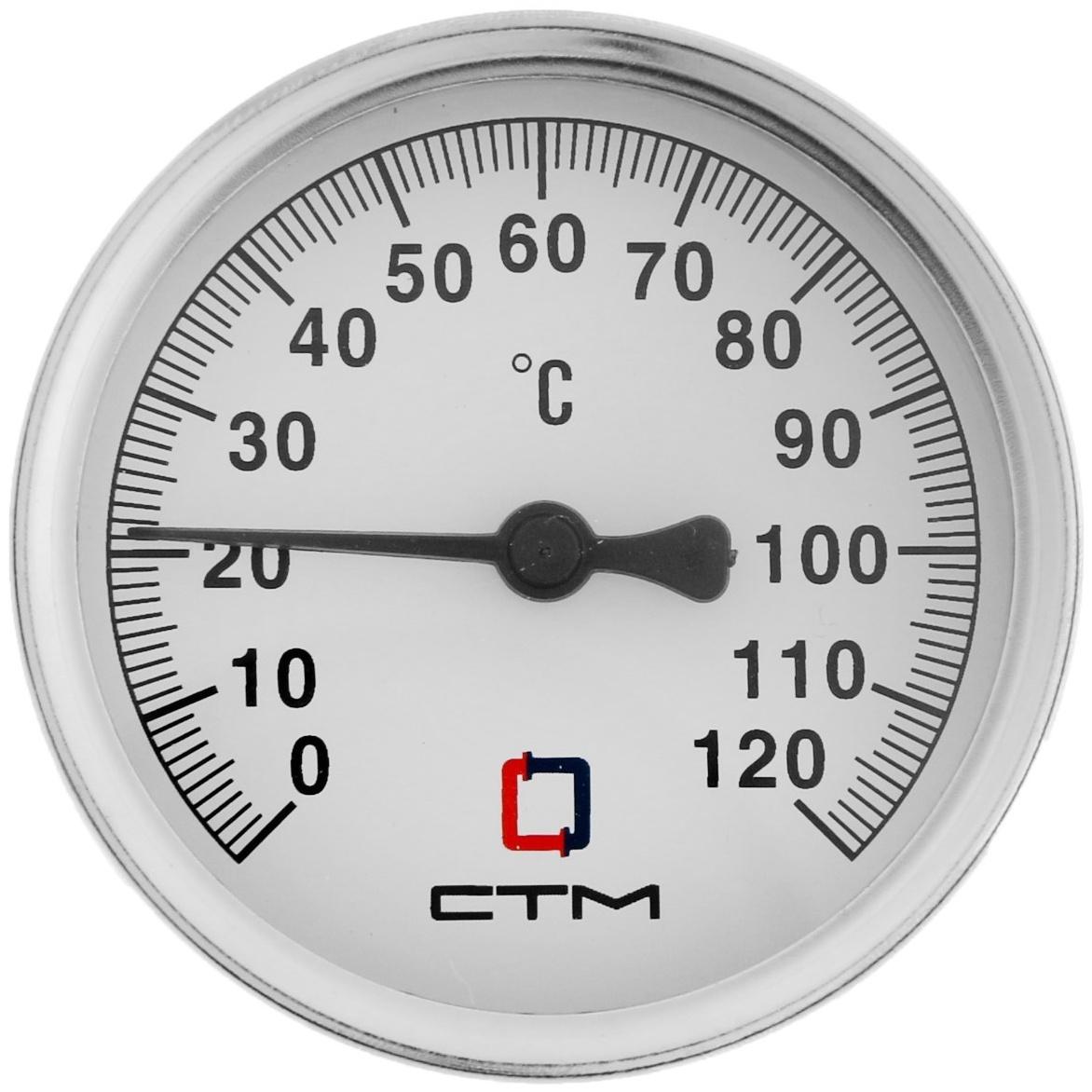 Термометр биметаллический 