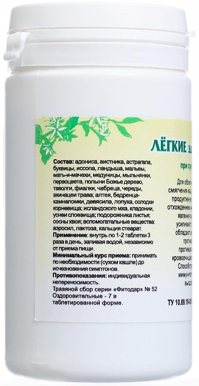 Таблетки при сухом кашле 