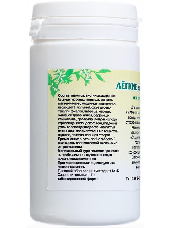 Таблетки при сухом кашле 