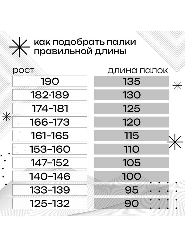 Палки лыжные стеклопластиковые, длина 100 см, цвета МИКС