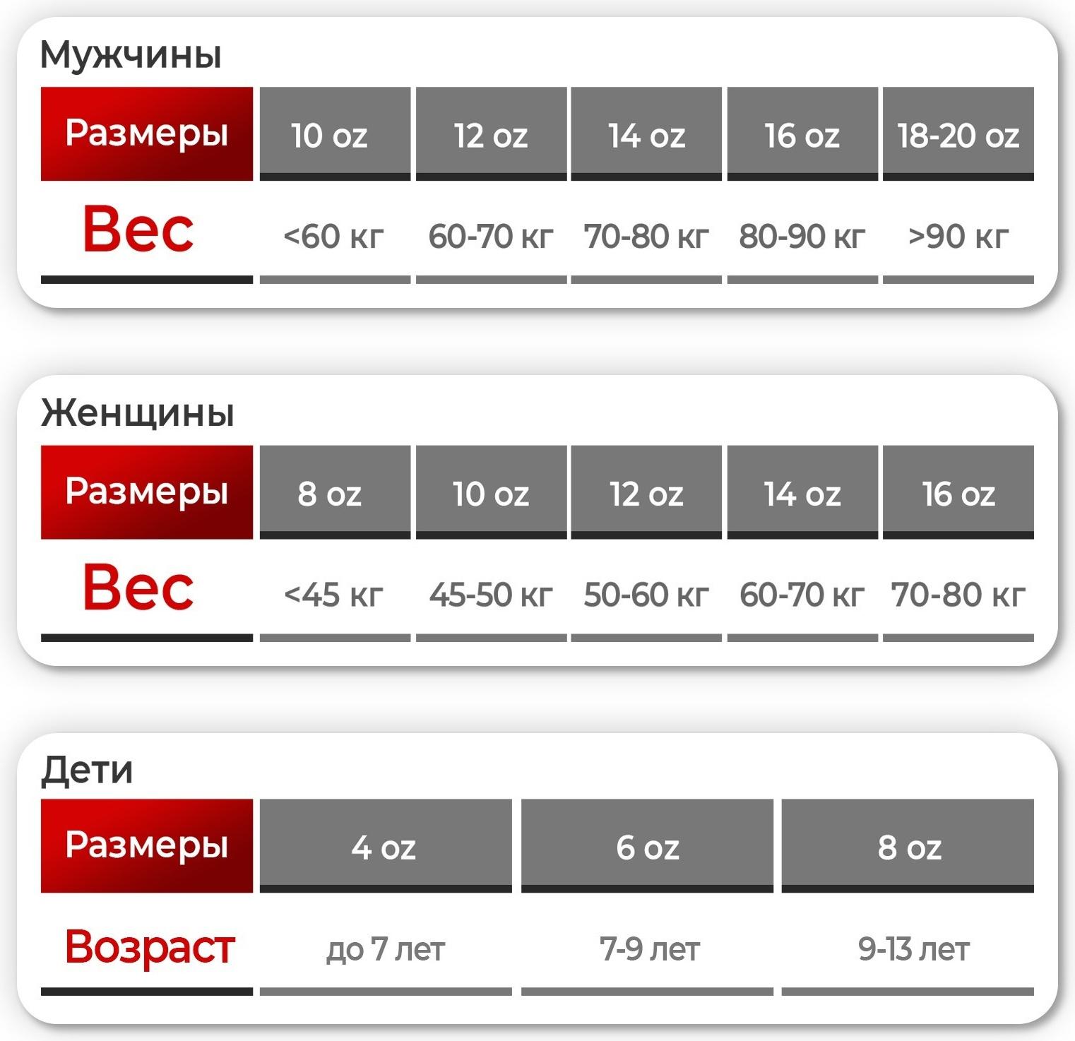 Перчатки боксёрские детские FIGHT EMPIRE, STAR STARDUST, 4 унции