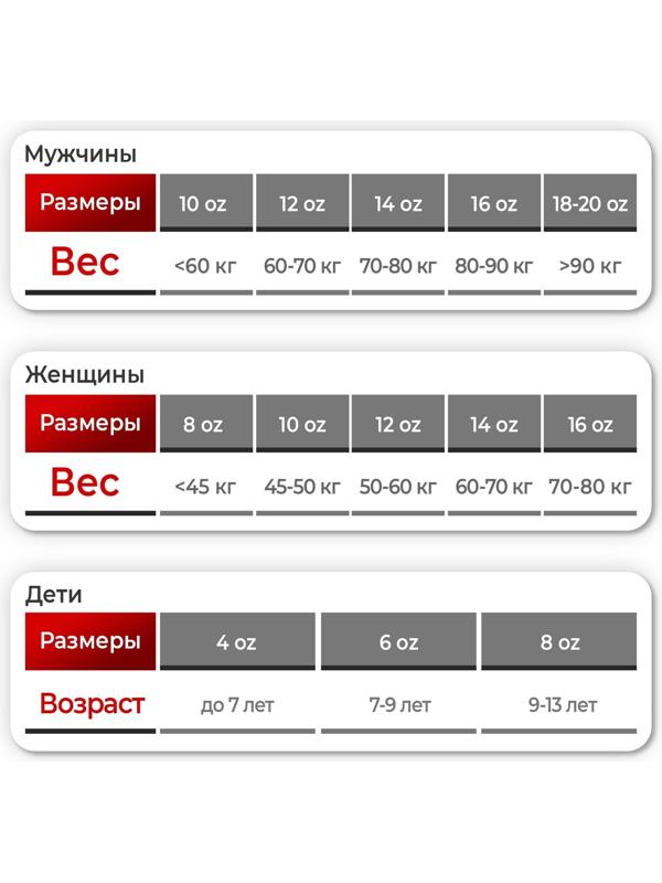 Перчатки боксёрские детские FIGHT EMPIRE, STAR STARDUST, 4 унции