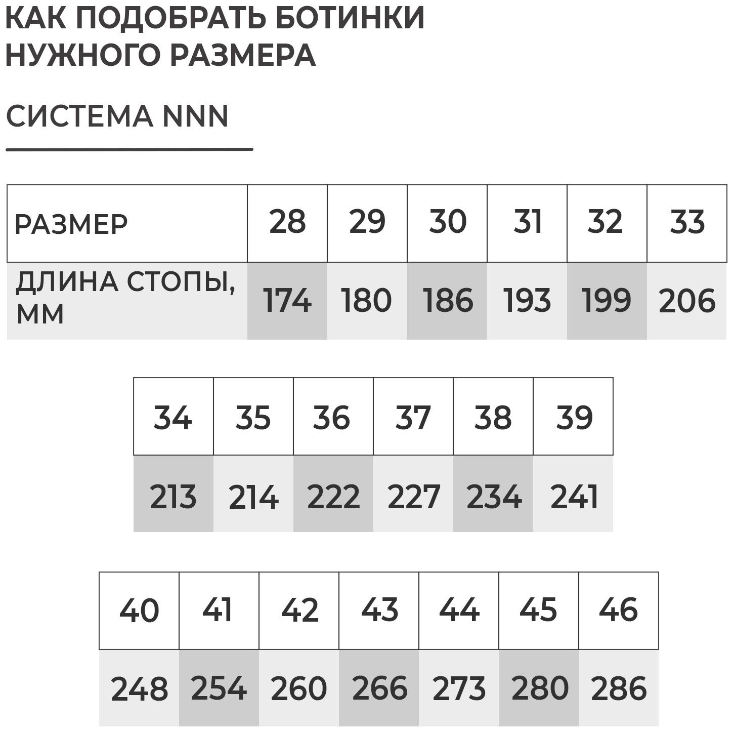 Ботинки лыжные Winter Star classic, NNN, р. 40, цвет чёрный, лого синий