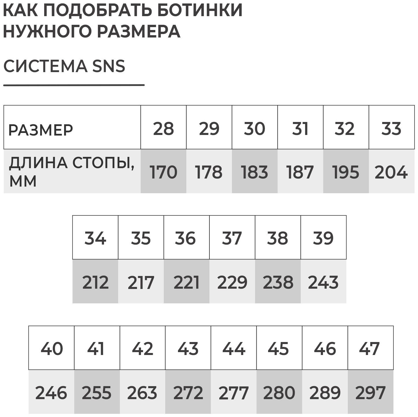 Ботинки лыжные Winter Star classic, SNS, р. 37, цвет чёрный, лого серый