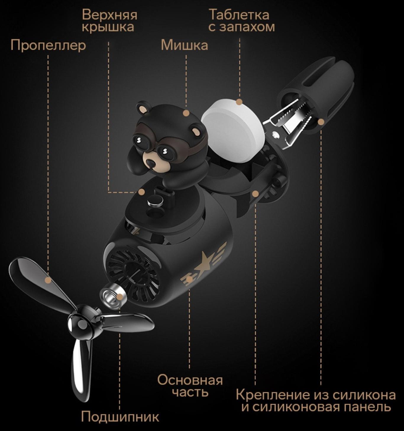 Ароматизатор в воздуховод, Мишка пилот, 5 ароматов