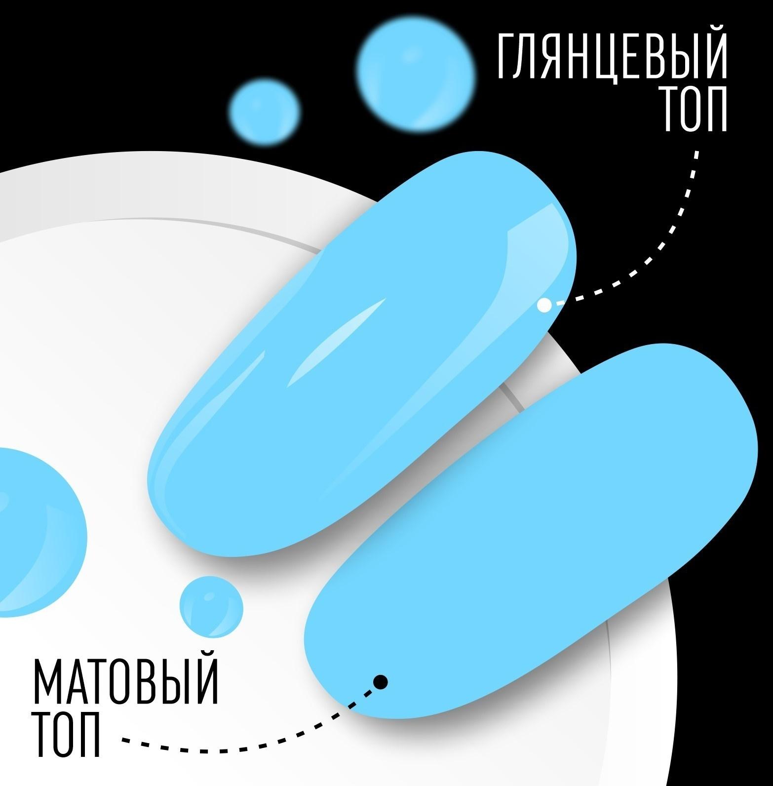 Гель лак для ногтей, «CLASSIC COLORS», 3-х фазный, 8мл, LED/UV, цвет морской волны (58)