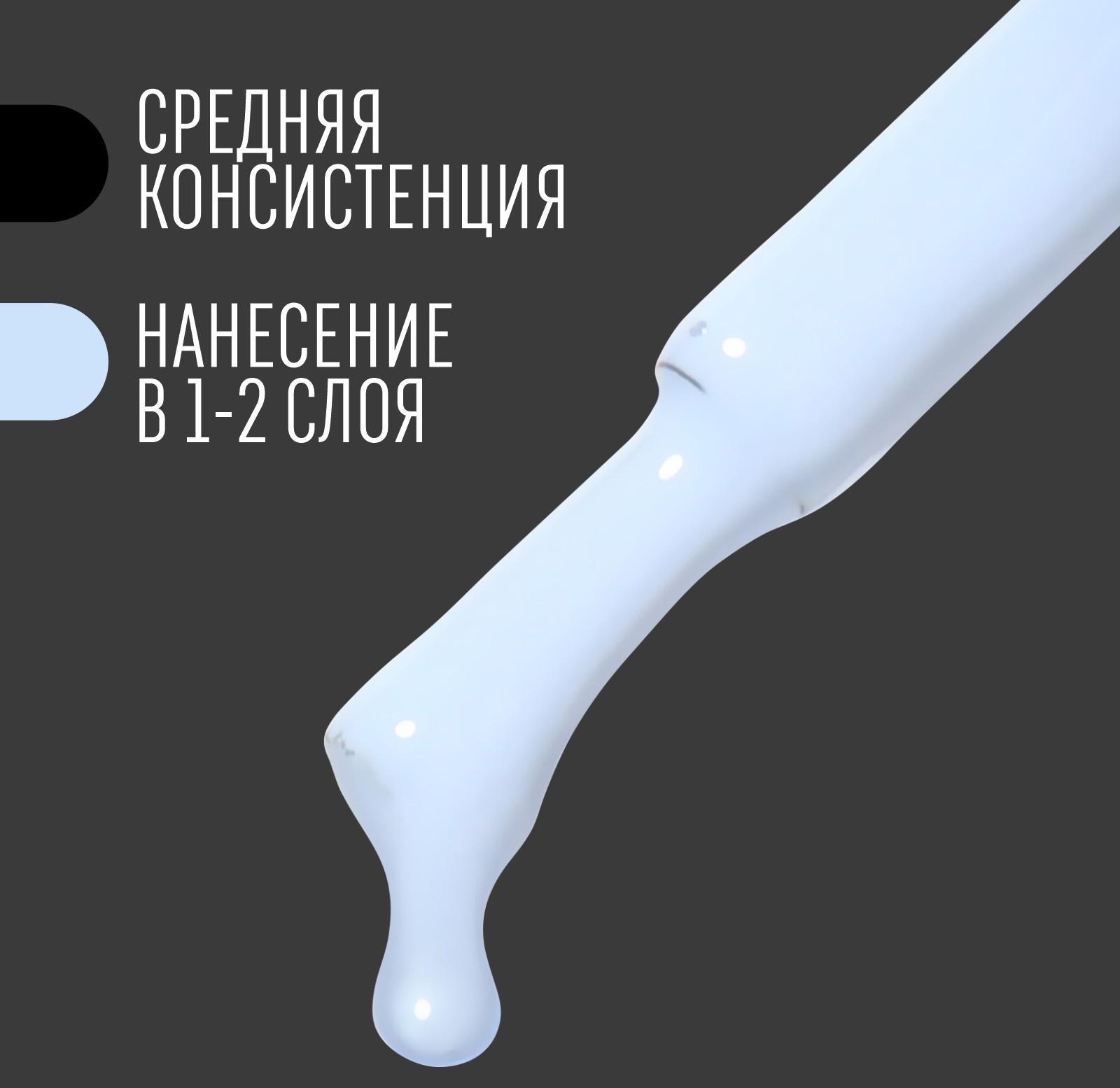 Гель лак для ногтей, «CLASSIC COLORS», 3-х фазный, 8мл, LED/UV, цвет небесно-голубой (93)