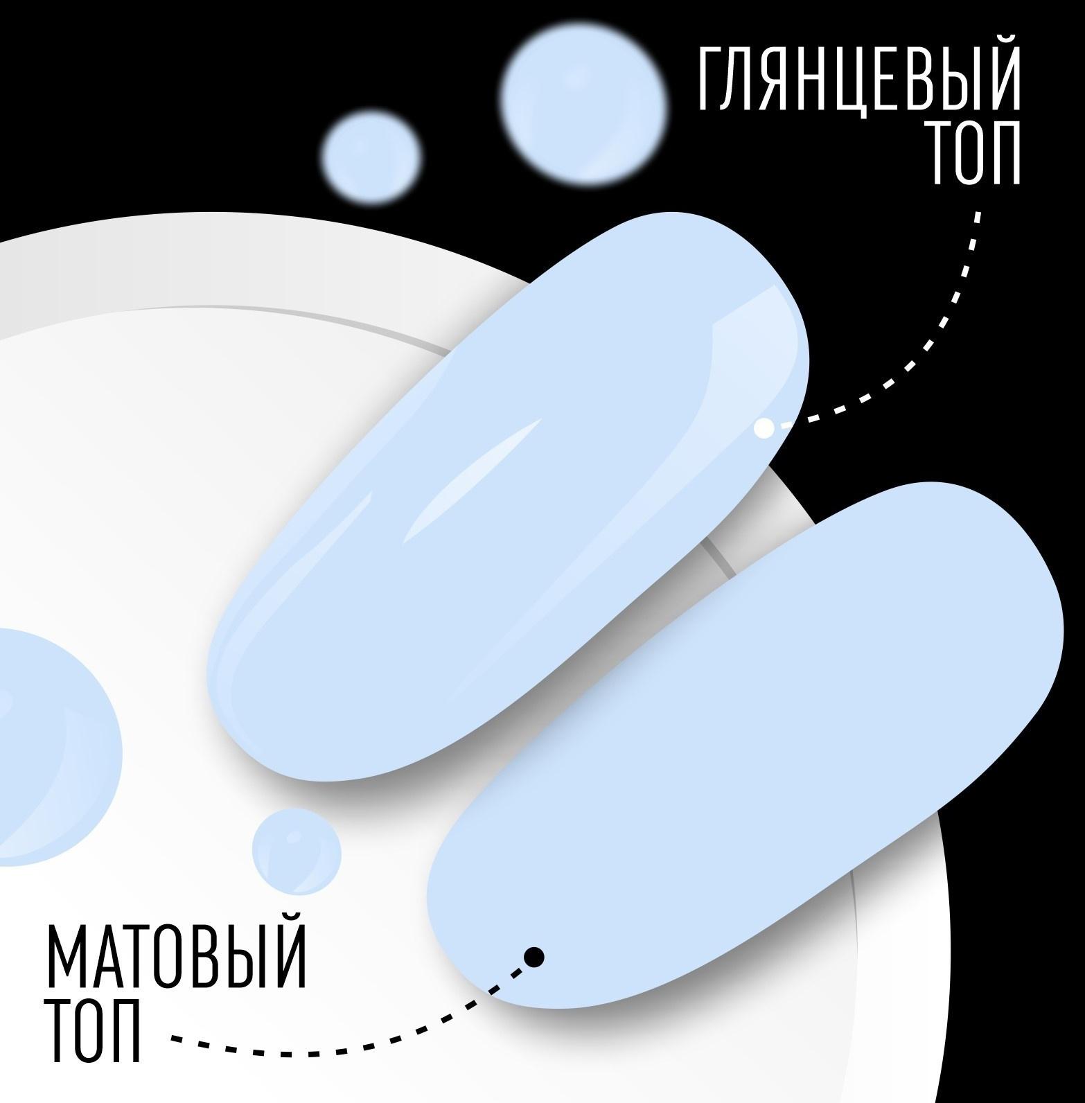 Гель лак для ногтей, «CLASSIC COLORS», 3-х фазный, 8мл, LED/UV, цвет небесно-голубой (93)