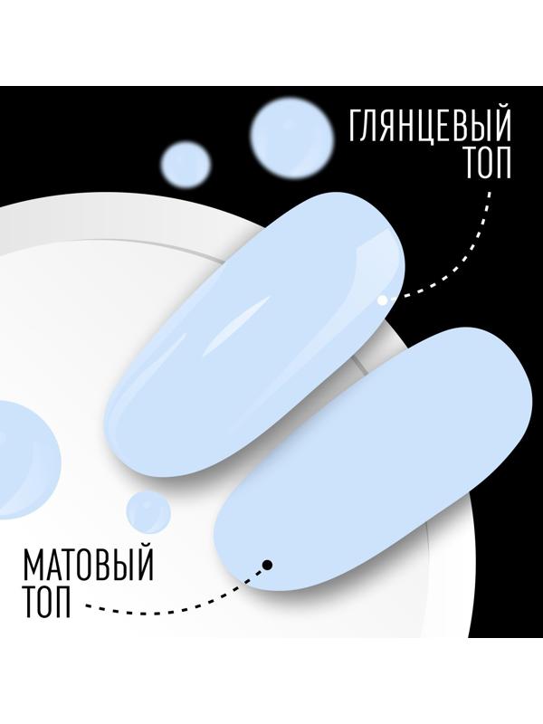 Гель лак для ногтей, «CLASSIC COLORS», 3-х фазный, 8мл, LED/UV, цвет небесно-голубой (93)