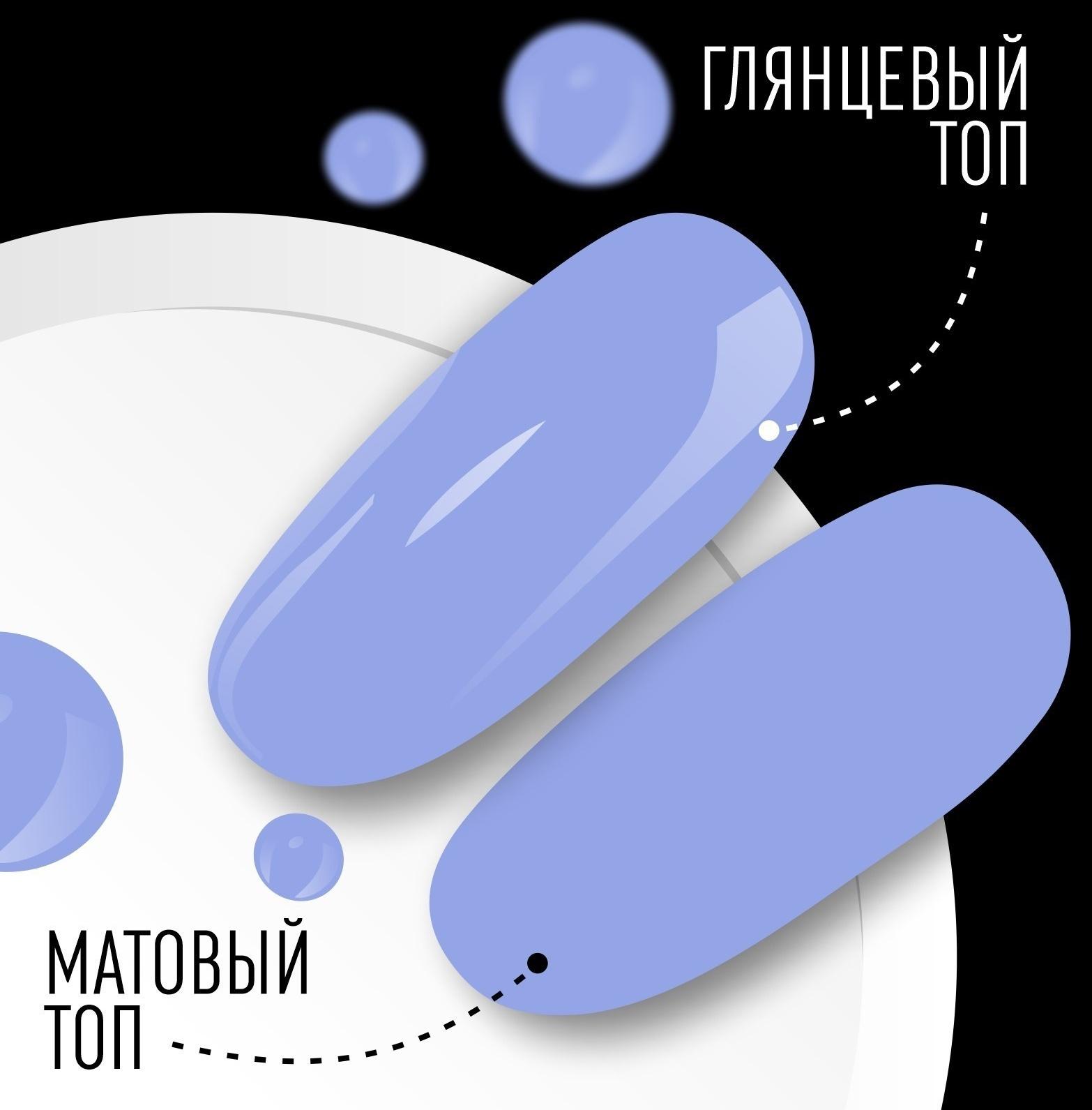 Гель лак для ногтей, «CLASSIC COLORS», 3-х фазный, 8мл, LED/UV, цвет васильковый (96)