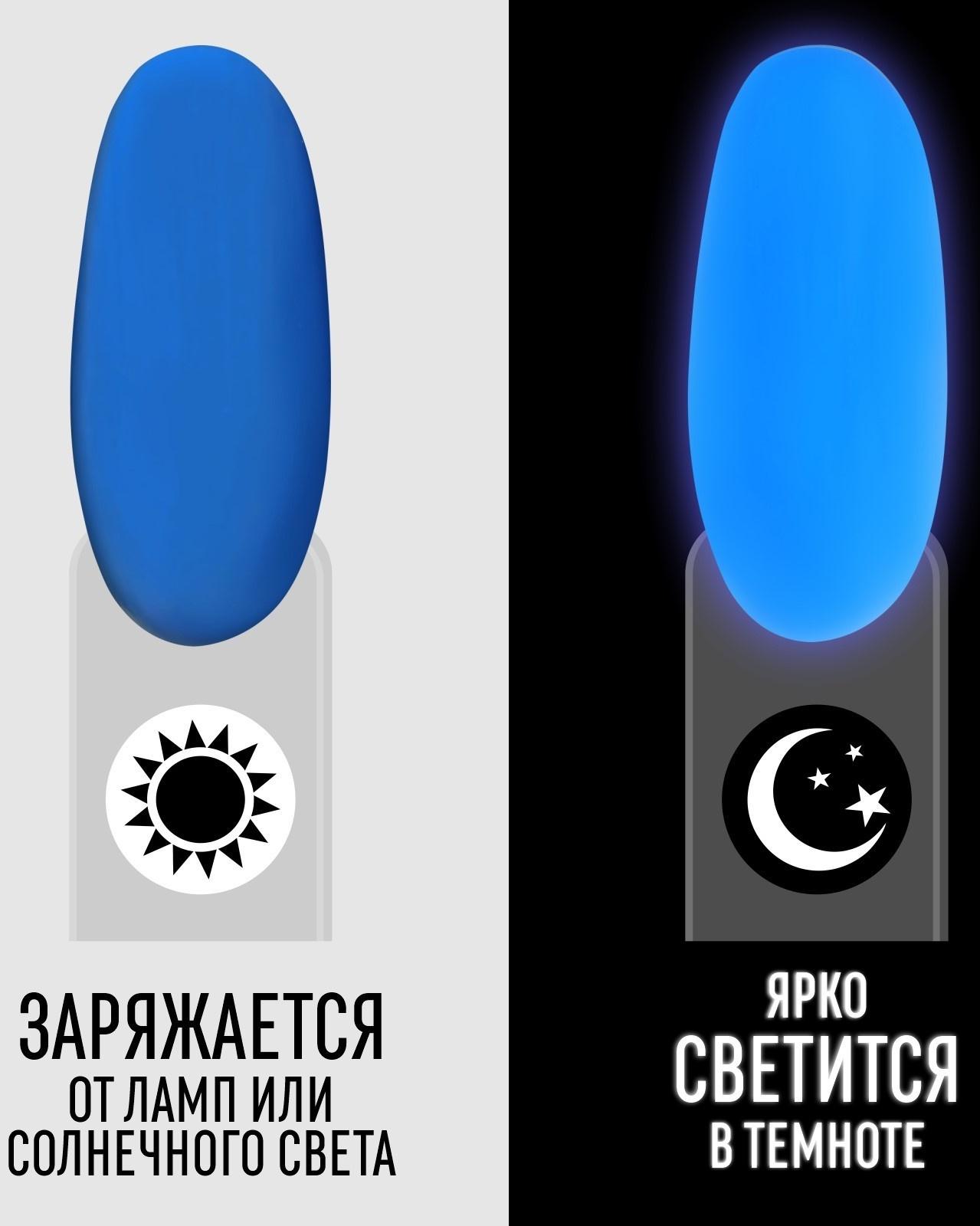 Гель лак для ногтей «GLOW IN THE DARK», 3-х фазный, 8 мл, LED/UV, люминесцентный, цвет синий (18)